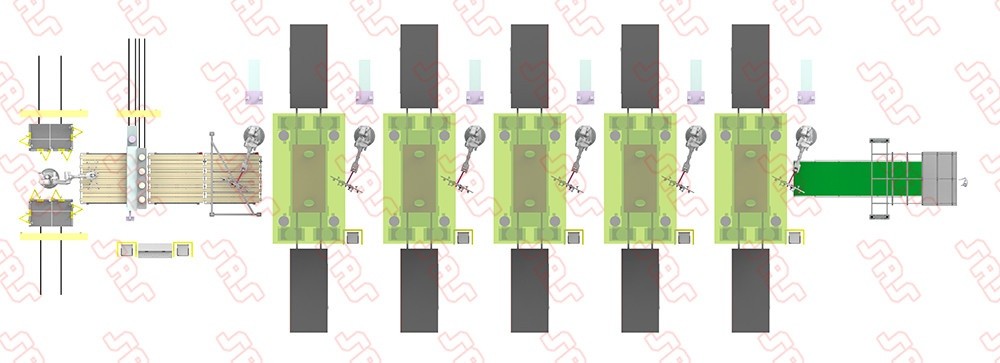 六軸機(jī)器人沖壓線1